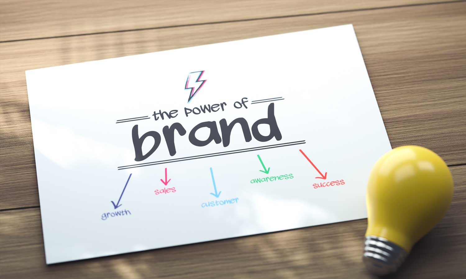 The Power of Brand