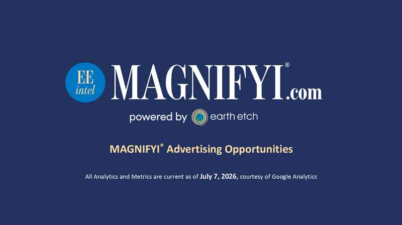 Recommended Advertising Spots